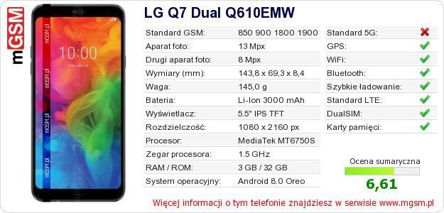 Dane telefonu LG Q7 Dual Q610EMW