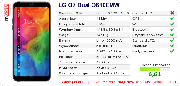 Dane telefonu LG Q7 Dual Q610EMW