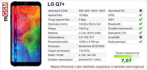 Dane telefonu LG Q7+ Dane telefonu LG Q7+