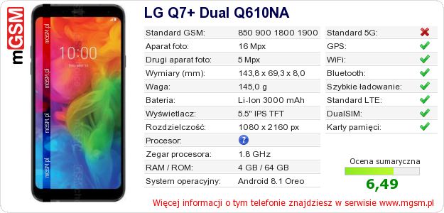 Dane telefonu LG Q7+ Dual Q610NA