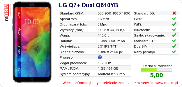 Dane telefonu LG Q7+ Dual Q610YB