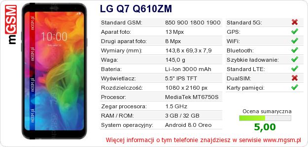 Dane telefonu LG Q7 Q610ZM