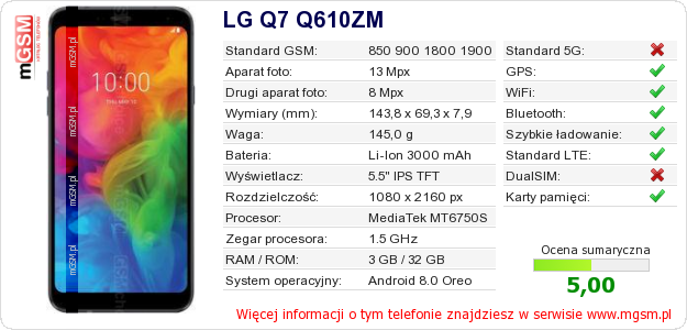 Dane telefonu LG Q7 Q610ZM