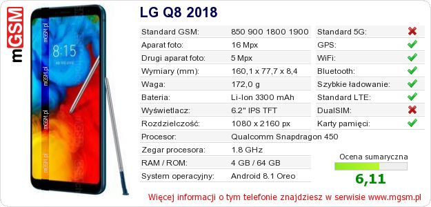 Dane telefonu LG Q8 2018 Dane telefonu LG Q8 2018