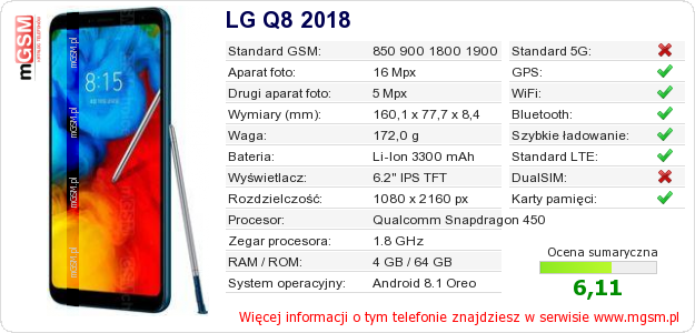 Dane telefonu LG Q8 2018