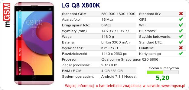 Dane telefonu LG Q8 X800K Dane telefonu LG Q8 X800K