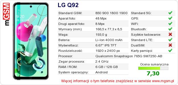 Dane telefonu LG Q92 Dane telefonu LG Q92