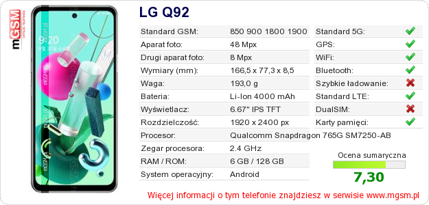 Dane telefonu LG Q92