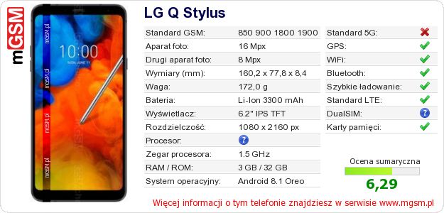 Dane telefonu LG Q Stylus