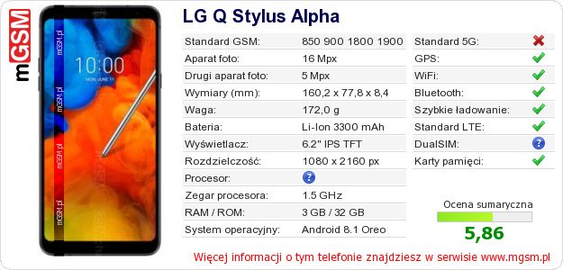 Dane telefonu LG Q Stylus Alpha Dane telefonu LG Q Stylus Alpha