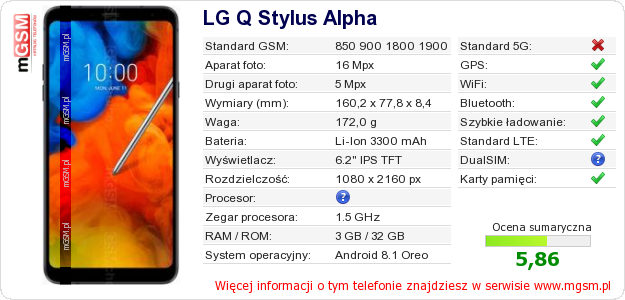 Dane telefonu LG Q Stylus Alpha