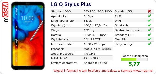 Dane telefonu LG Q Stylus Plus