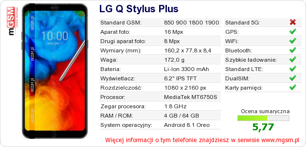 Dane telefonu LG Q Stylus Plus