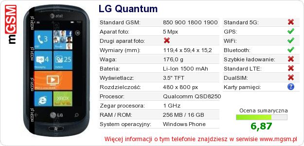Dane telefonu LG Quantum