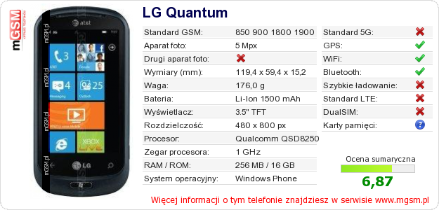 Dane telefonu LG Quantum