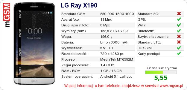 Dane telefonu LG Ray X190