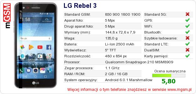 Dane telefonu LG Rebel 3