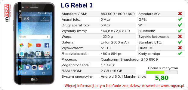 Dane telefonu LG Rebel 3 Dane telefonu LG Rebel 3