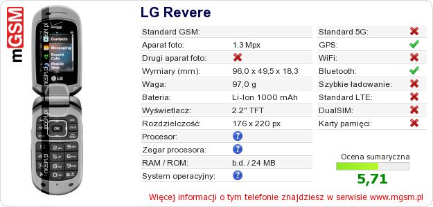 Dane telefonu LG Revere