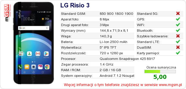 Dane telefonu LG Risio 3