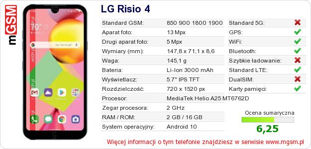 Dane telefonu LG Risio 4