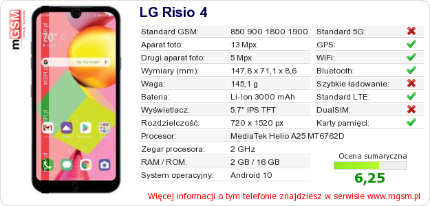 Dane telefonu LG Risio 4