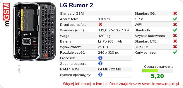 Dane telefonu LG Rumor 2