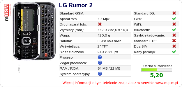 Dane telefonu LG Rumor 2