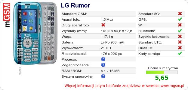 Dane telefonu LG Rumor
