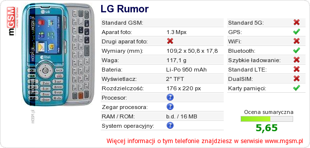 Dane telefonu LG Rumor