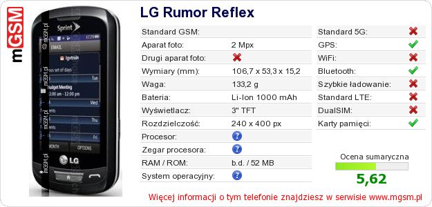Dane telefonu LG Rumor Reflex