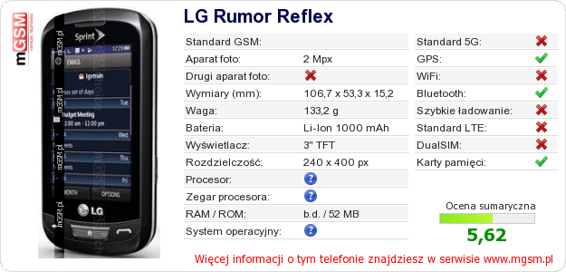 Dane telefonu LG Rumor Reflex
