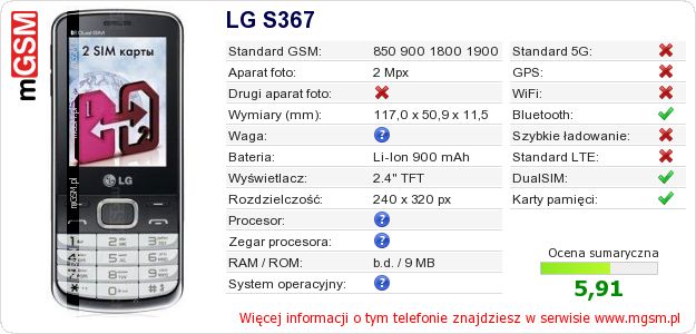 Dane telefonu LG S367 Dane telefonu LG S367