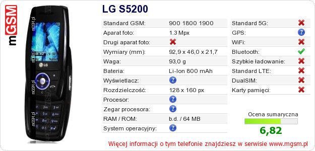 Dane telefonu LG S5200 Dane telefonu LG S5200