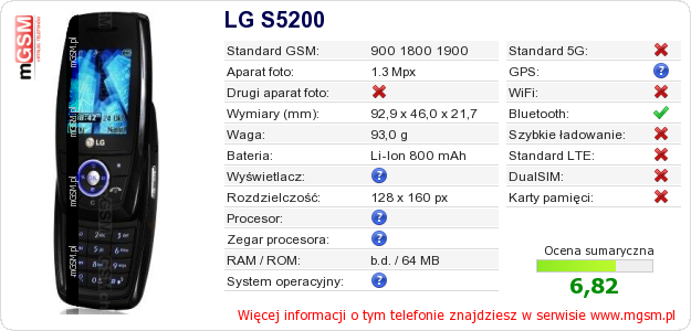 Dane telefonu LG S5200
