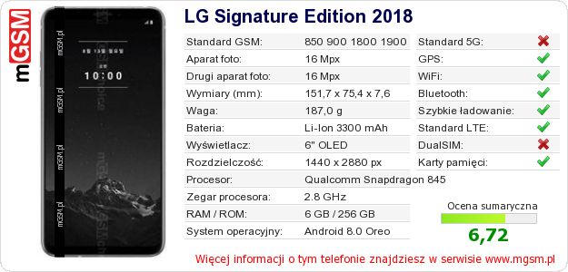 Dane telefonu LG Signature Edition 2018