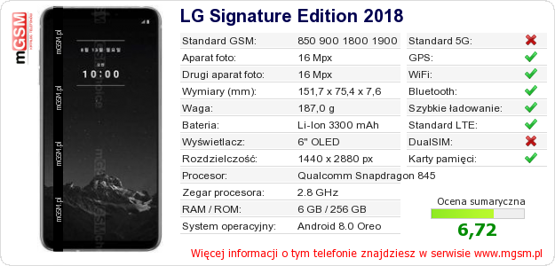 Dane telefonu LG Signature Edition 2018