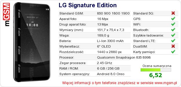 Dane telefonu LG Signature Edition Dane telefonu LG Signature Edition