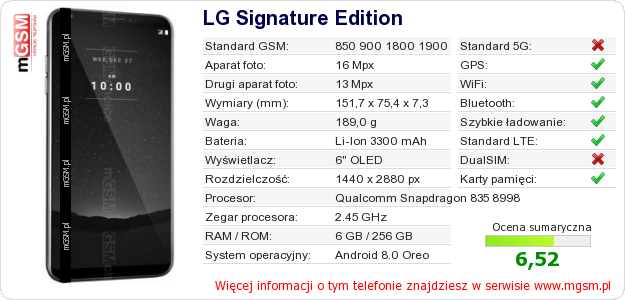 Dane telefonu LG Signature Edition Dane telefonu LG Signature Edition