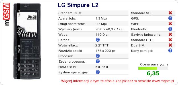 Dane telefonu LG Simpure L2