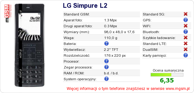 Dane telefonu LG Simpure L2 Dane telefonu LG Simpure L2