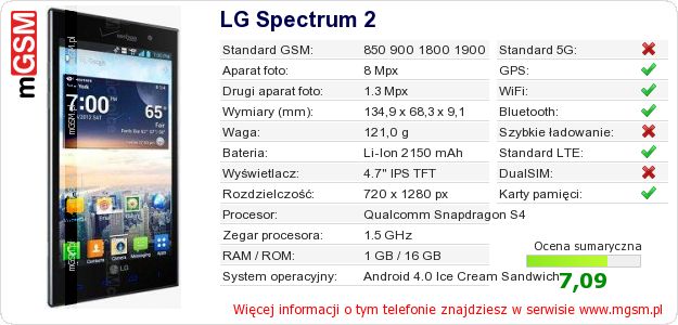 Dane telefonu LG Spectrum 2
