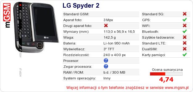 Dane telefonu LG Spyder 2