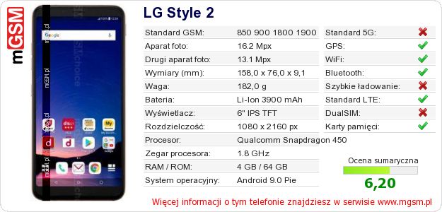 Dane telefonu LG Style 2 Dane telefonu LG Style 2