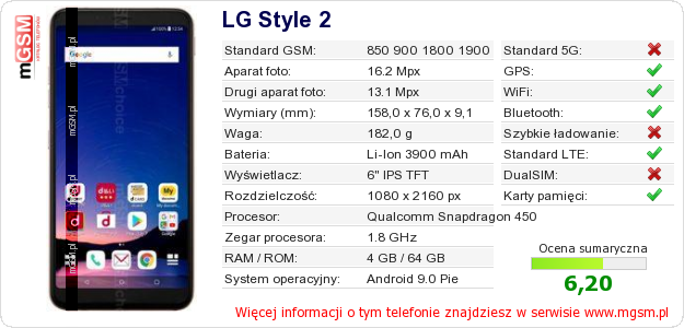 Dane telefonu LG Style 2 Dane telefonu LG Style 2
