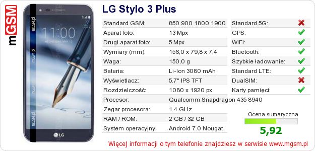 Dane telefonu LG Stylo 3 Plus Dane telefonu LG Stylo 3 Plus