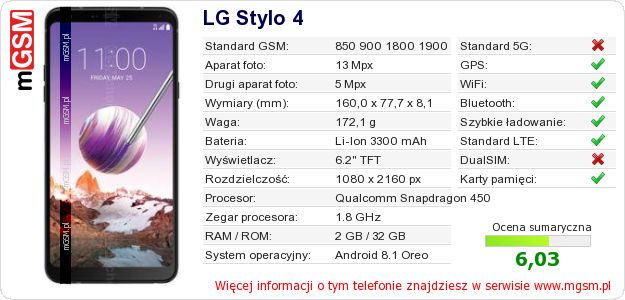 Dane telefonu LG Stylo 4