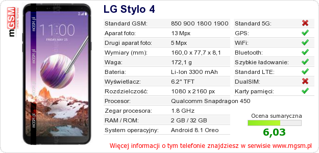 Dane telefonu LG Stylo 4