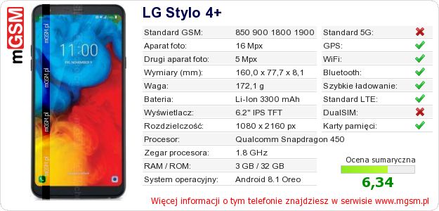 Dane telefonu LG Stylo 4+