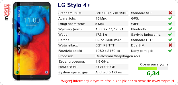 Dane telefonu LG Stylo 4+
